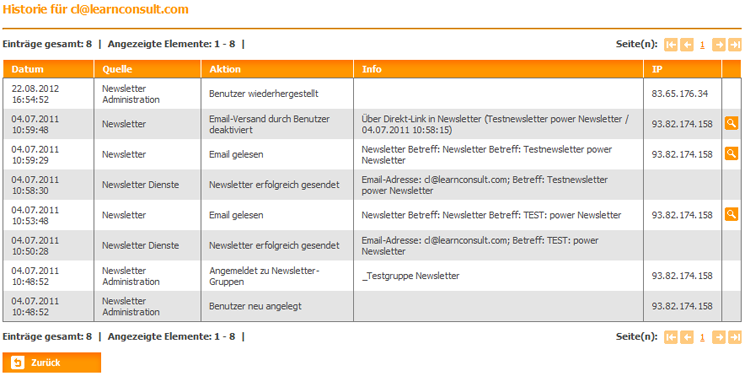 Historie eines Newsletterkunden